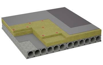 considerations of Cummersdale flat roofing insulation